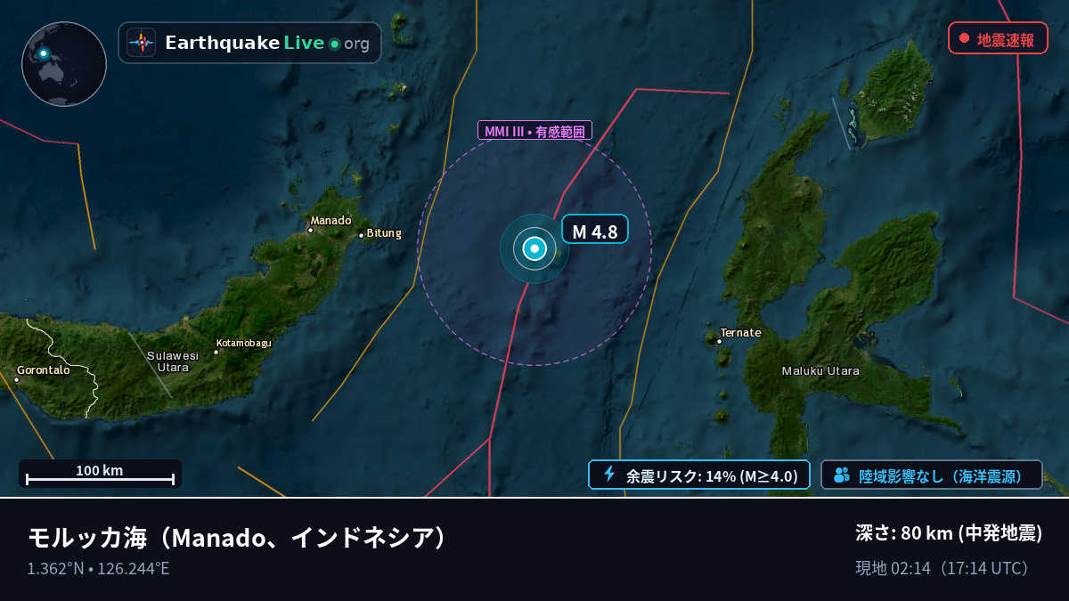 モルッカ海 (インドネシア)