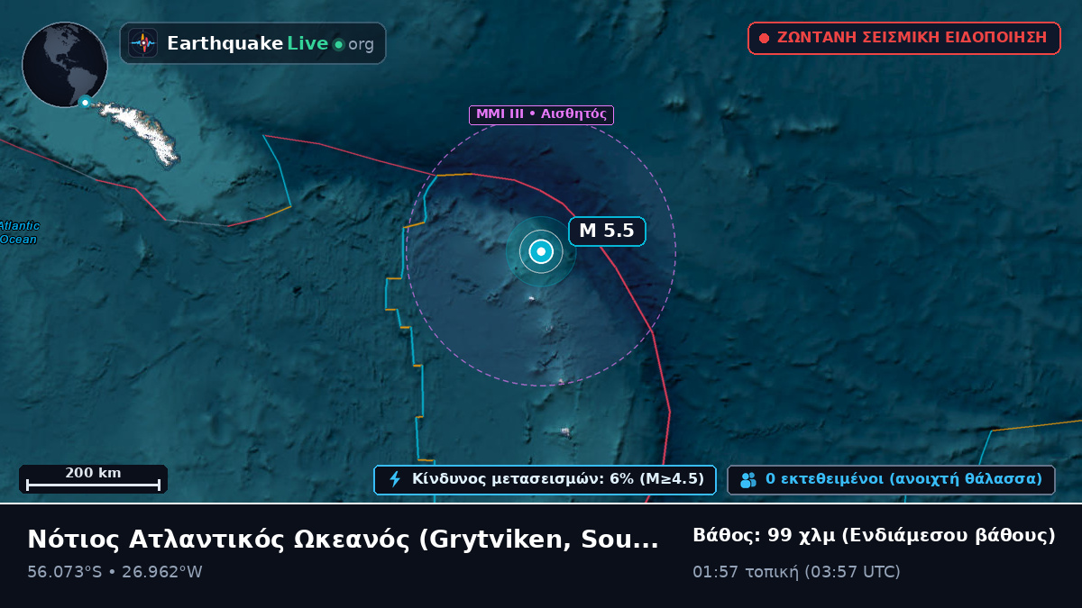 Νότιος Ατλαντικός Ωκεανός (South Georgia and the Islands)