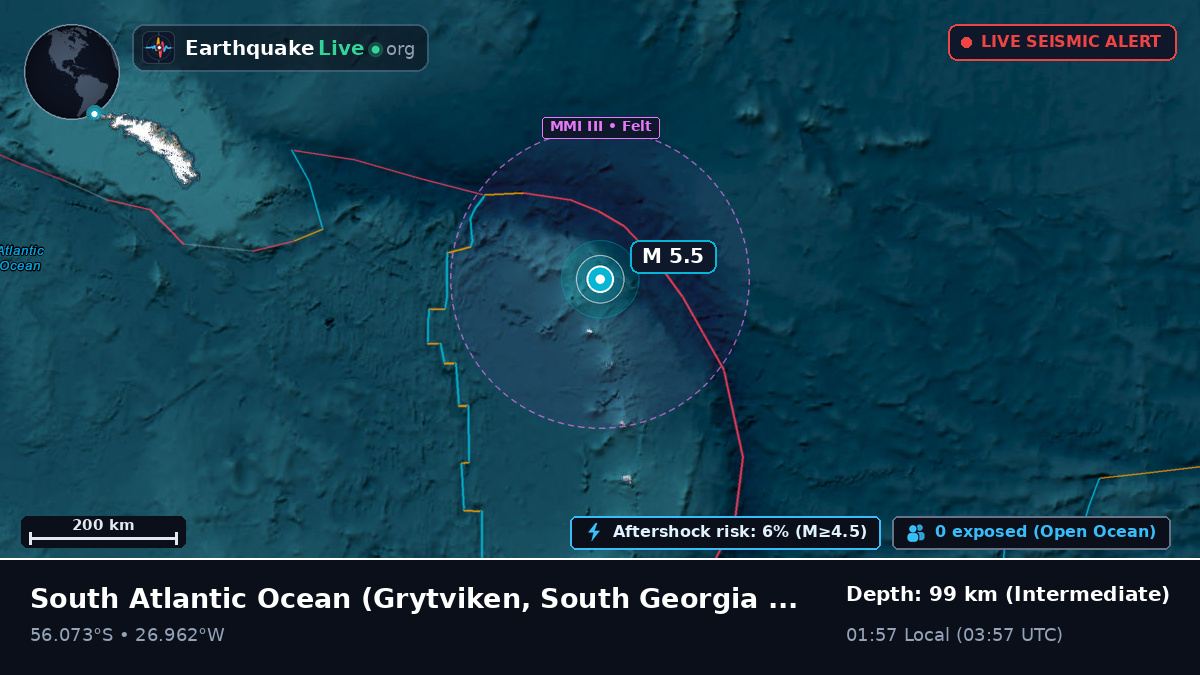 South Atlantic Ocean (South Georgia and the Islands)