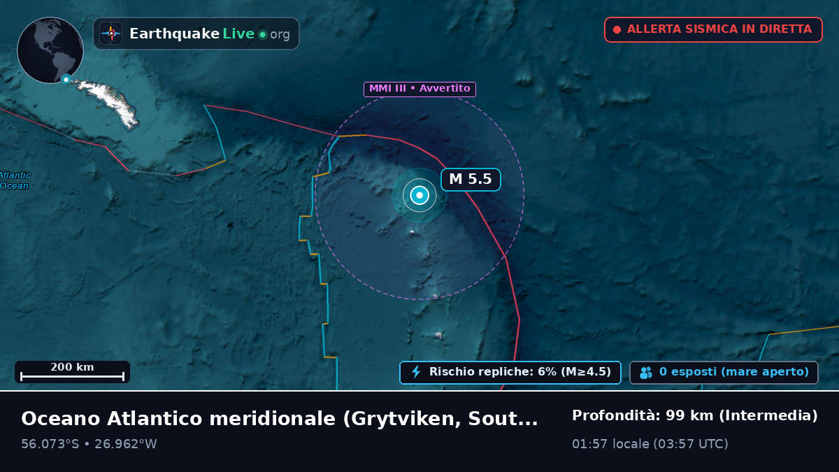 Oceano Atlantico meridionale (South Georgia and the Islands)