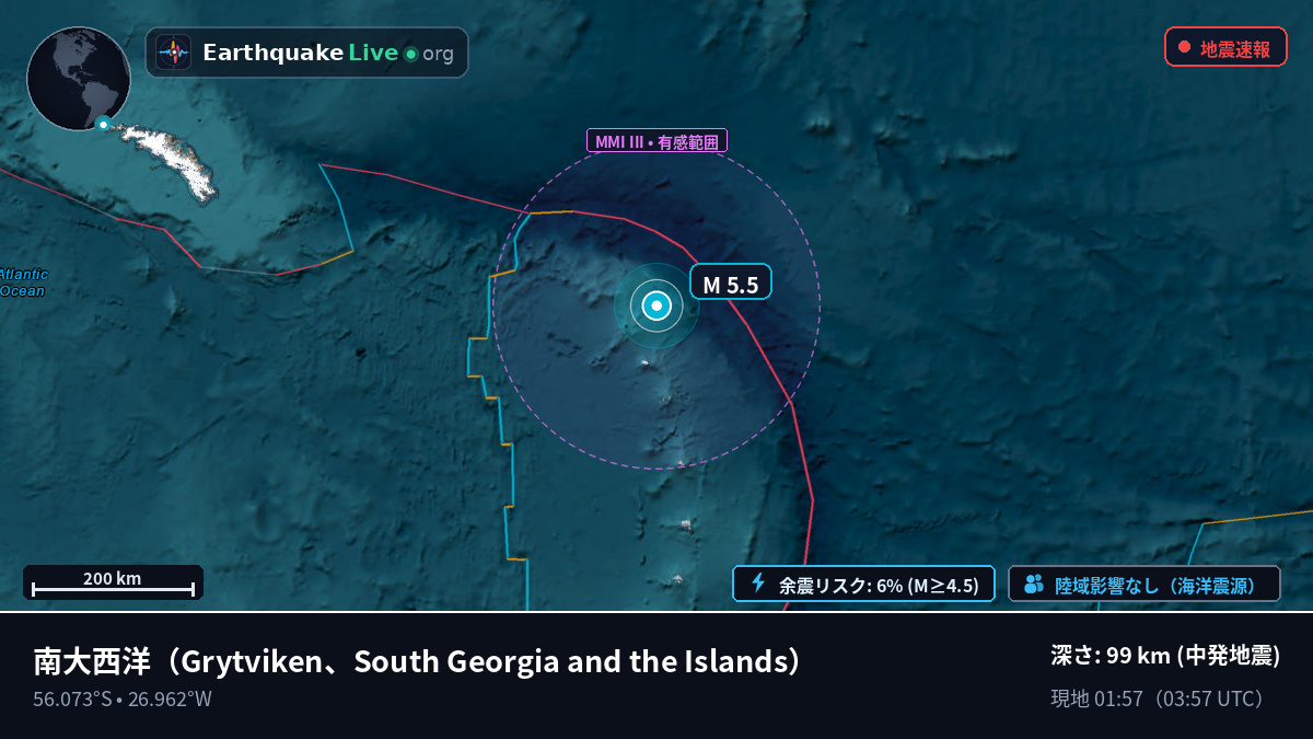 南大西洋 (South Georgia and the Islands)