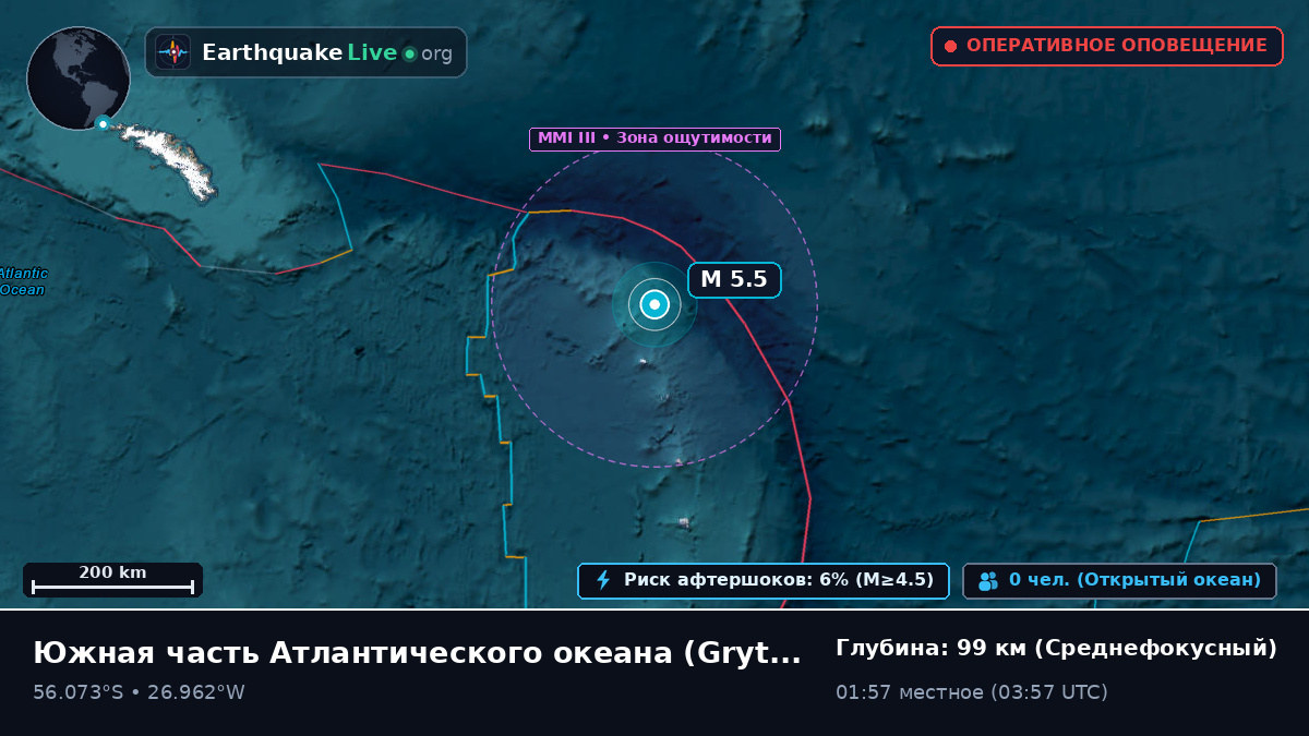 Южная часть Атлантического океана (South Georgia and the Islands)