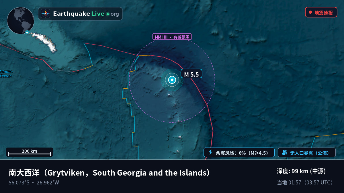 南大西洋 (South Georgia and the Islands)