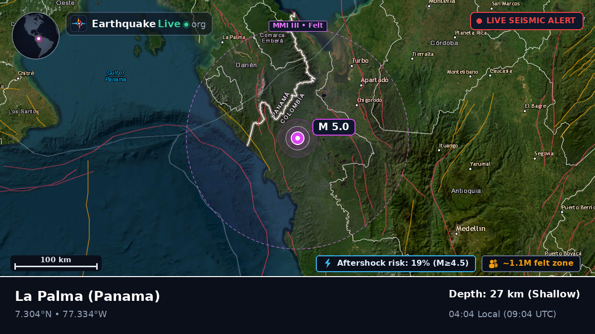 Darién, Panama