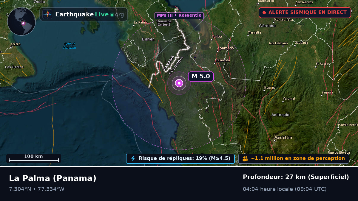 Darién, Panama