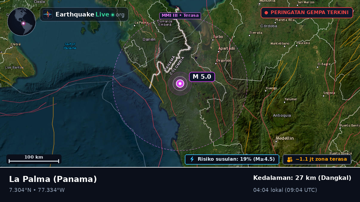 Darién, Panama