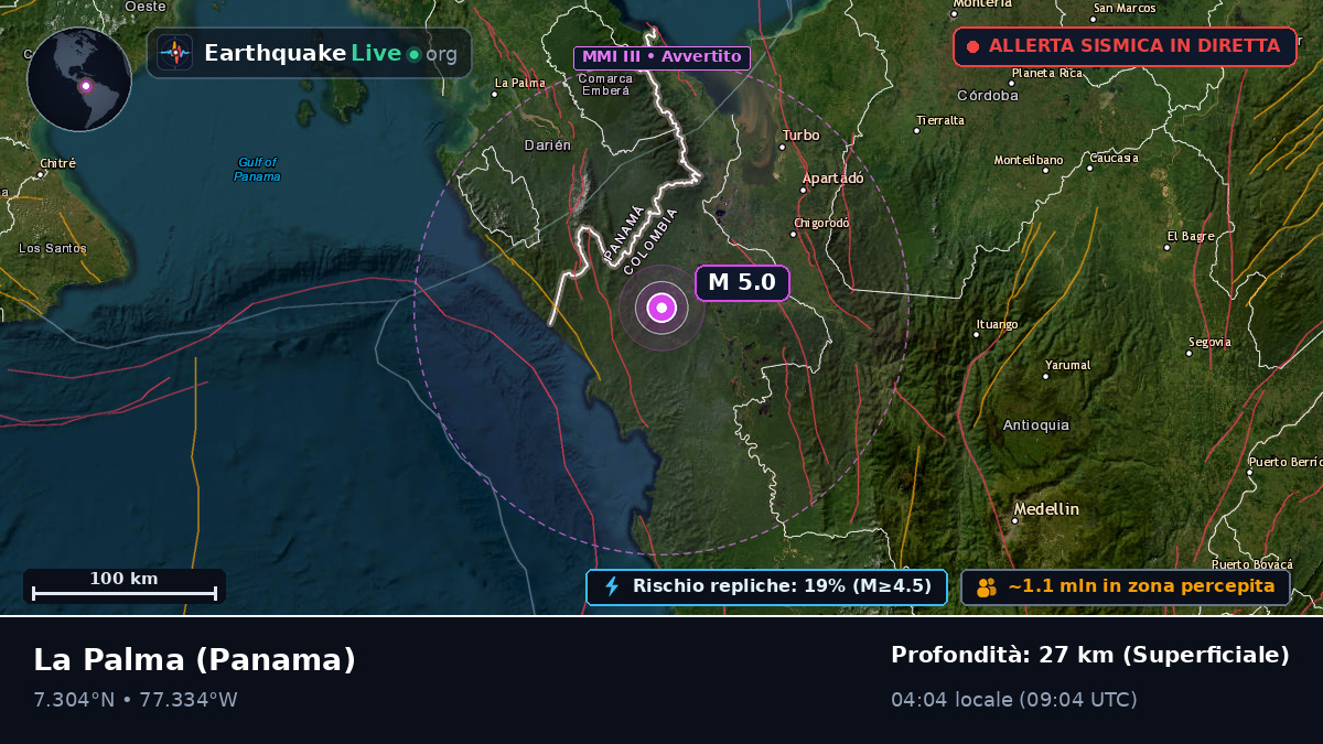 Darién, Panama