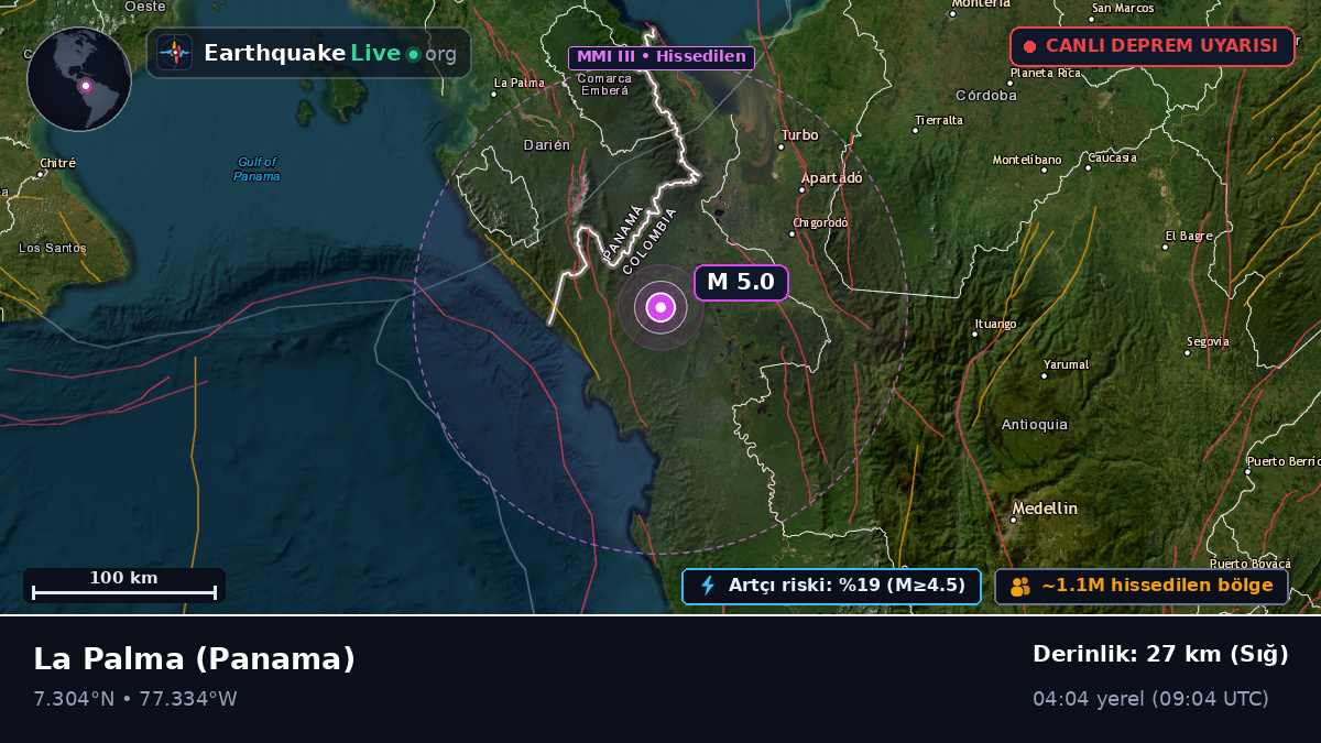 Darién, Panama