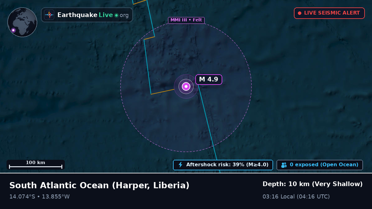 South Atlantic Ocean (Liberia)