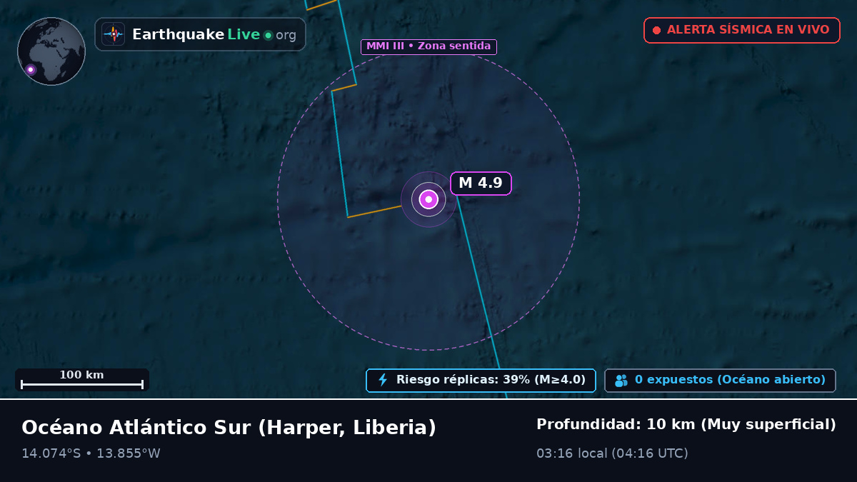 Océano Atlántico Sur (Liberia)