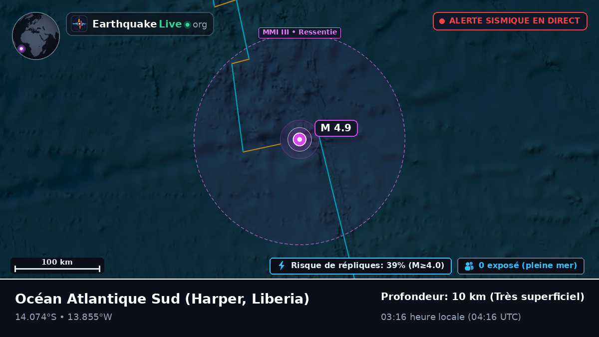 Océan Atlantique Sud (Liberia)
