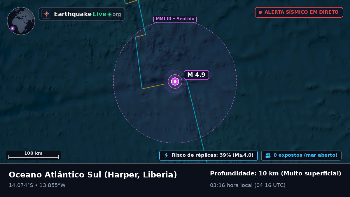 Oceano Atlântico Sul (Liberia)
