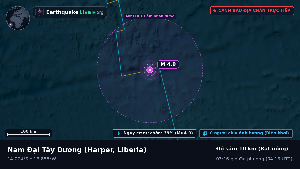 Nam Đại Tây Dương (Liberia)