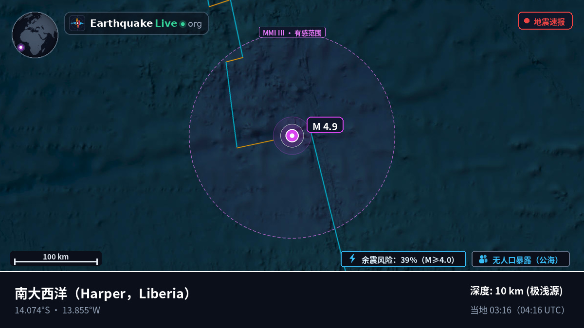 南大西洋 (Liberia)