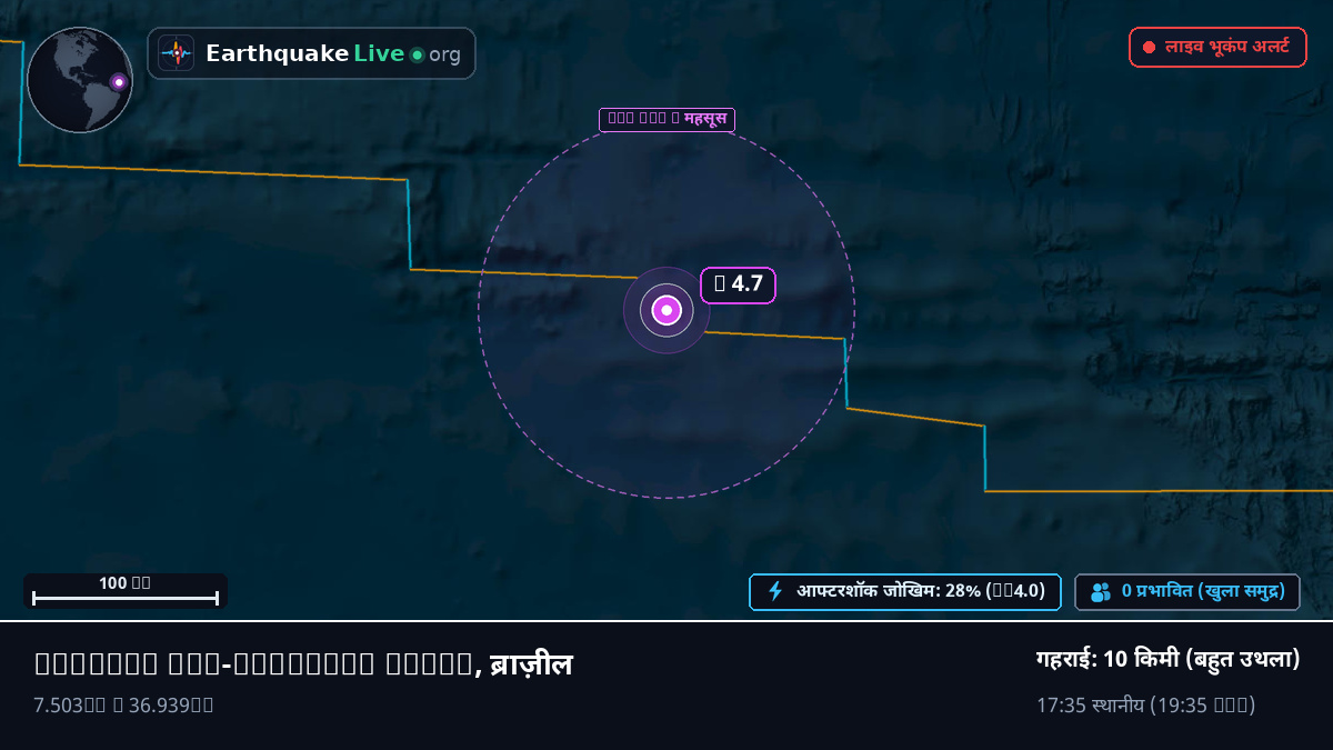 उत्तरी अटलांटिक महासागर (ब्राज़ील)