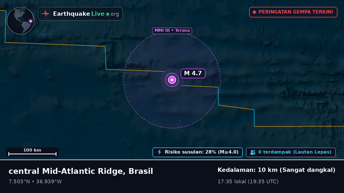 Samudra Atlantik Utara (Brasil)