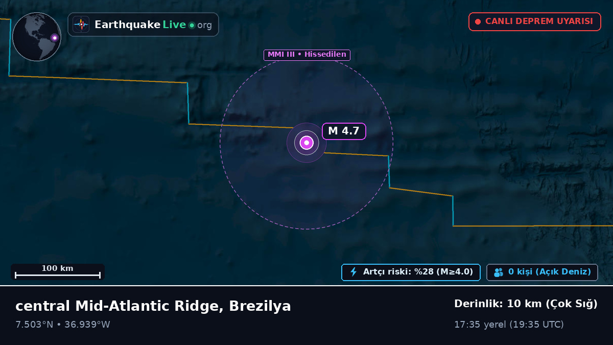 Kuzey Atlantik Okyanusu (Brezilya)