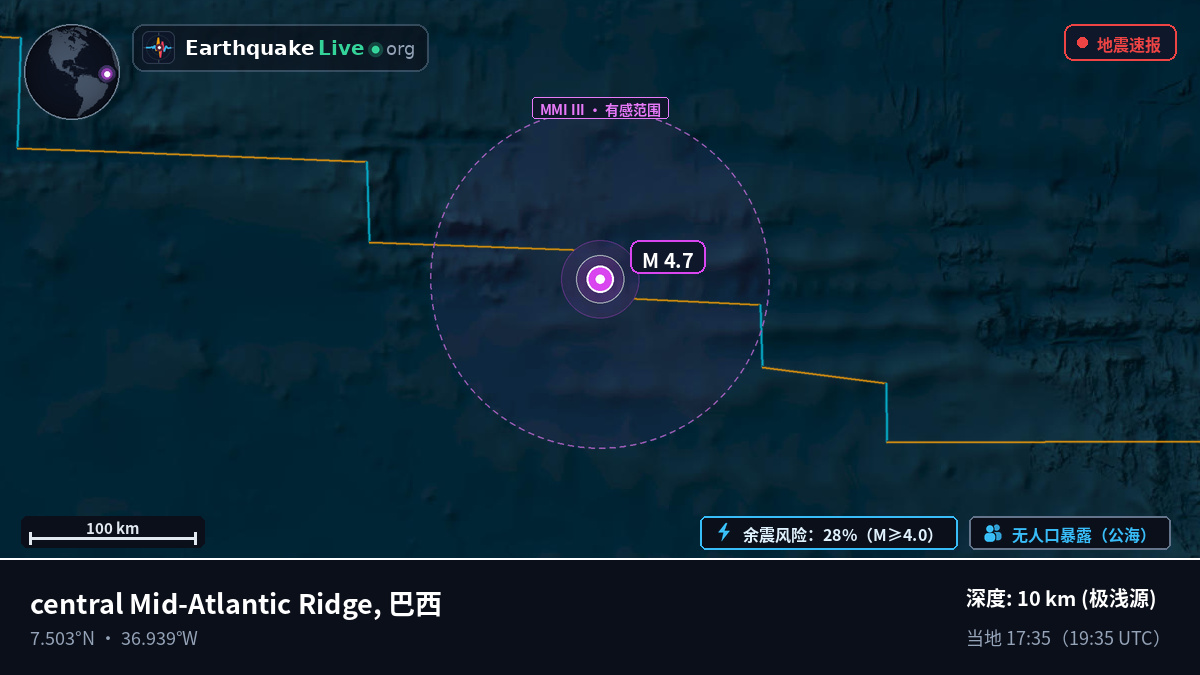 北大西洋 (巴西)