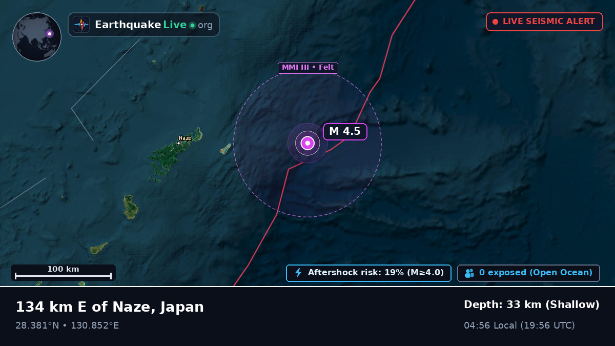 North Pacific Ocean (Japan)