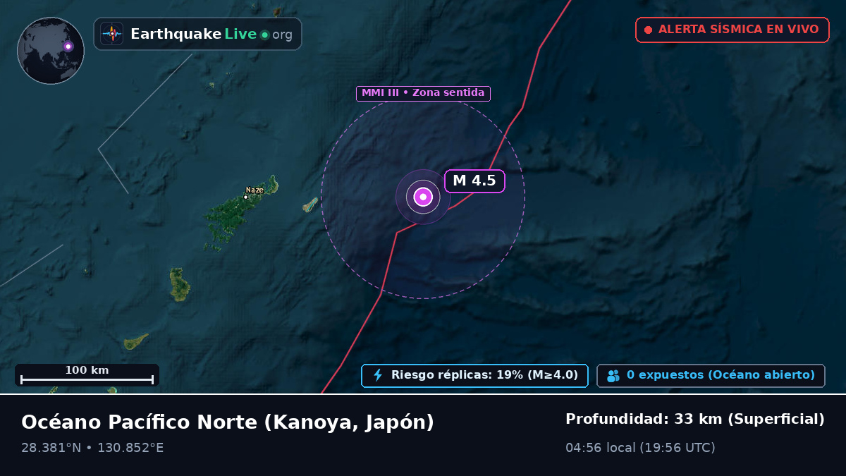 Océano Pacífico Norte (Japón)