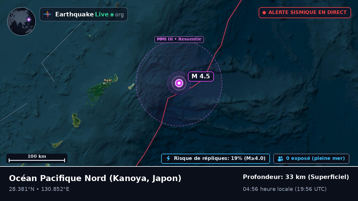 Océan Pacifique Nord (Japon)