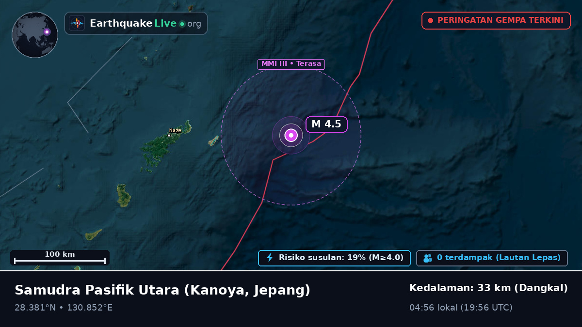 Samudra Pasifik Utara (Jepang)