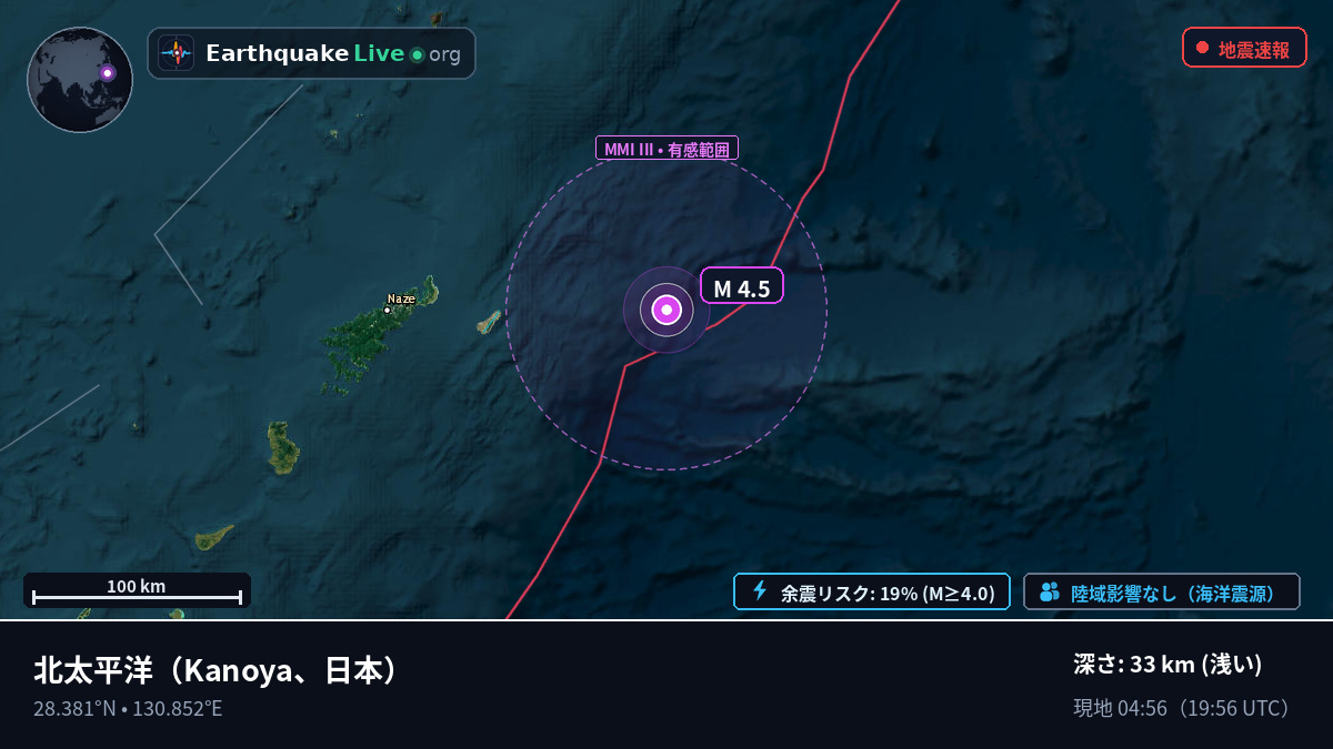 北太平洋 (日本)