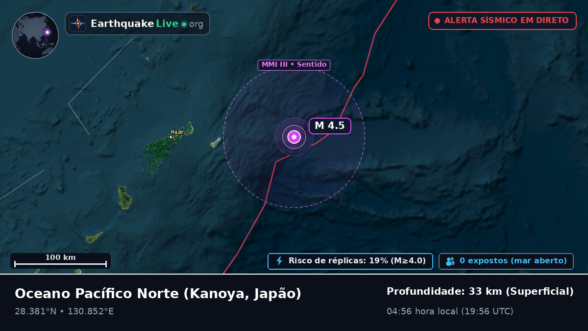 Oceano Pacífico Norte (Japão)
