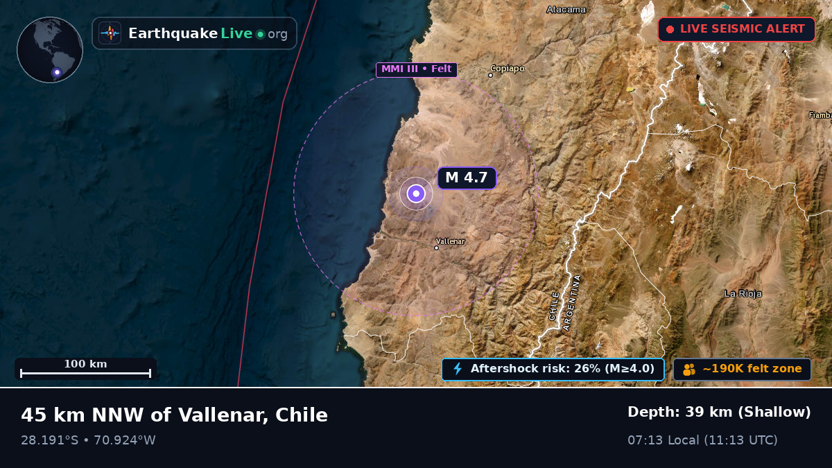 Atacama, Chile