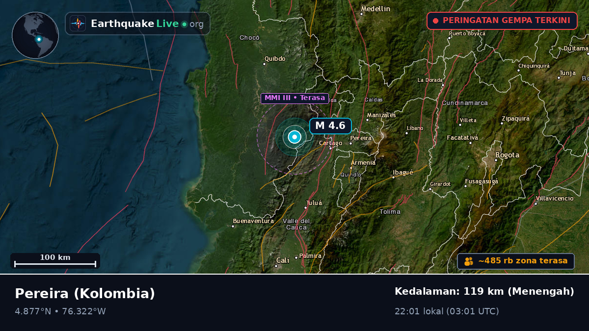 Risaralda, Kolombia