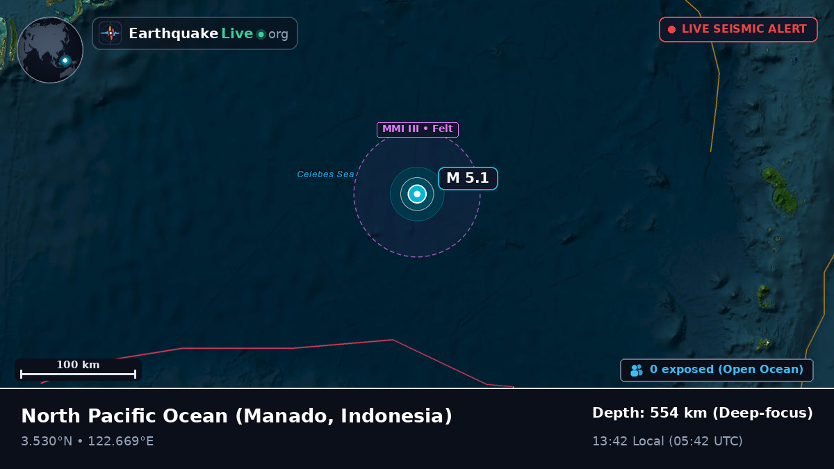 North Pacific Ocean (Indonesia)