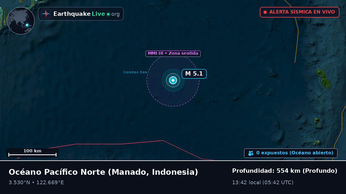 Océano Pacífico Norte (Indonesia)