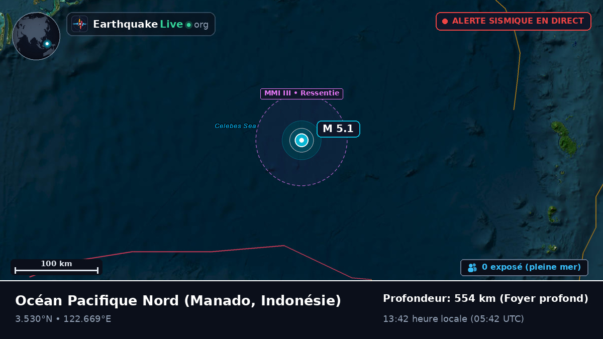 Océan Pacifique Nord (Indonésie)