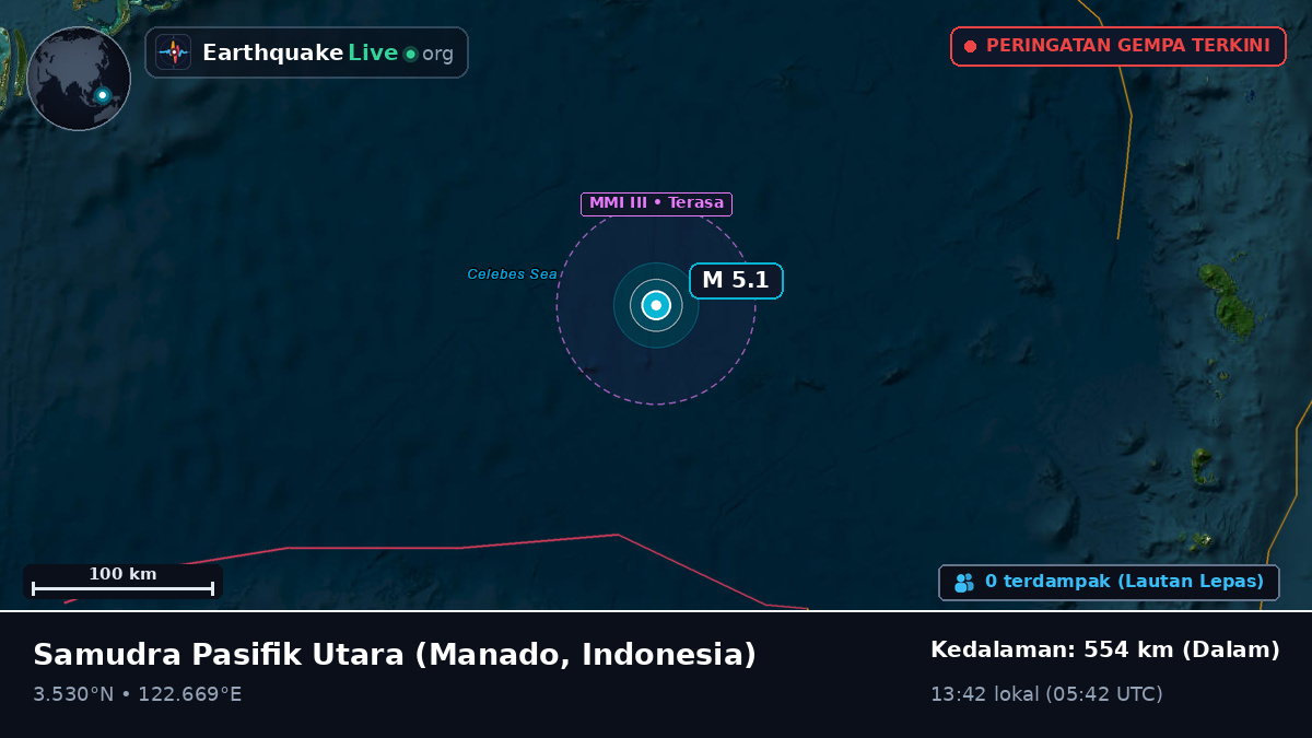 Samudra Pasifik Utara (Indonesia)