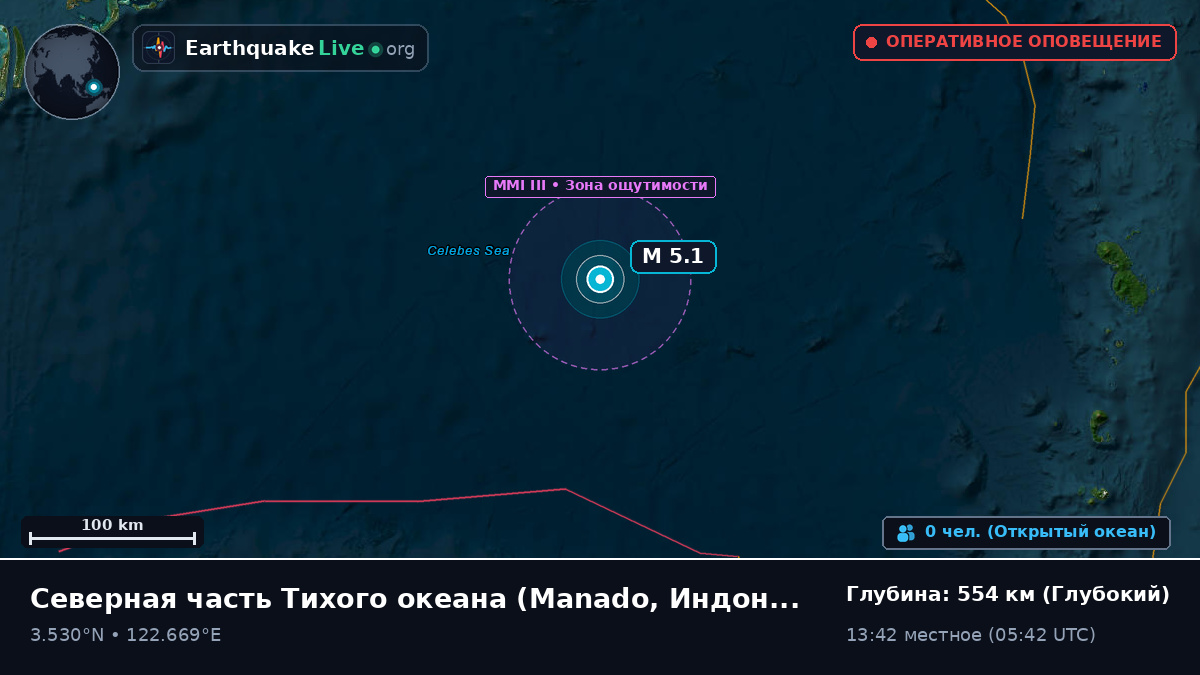 Северная часть Тихого океана (Индонезия)