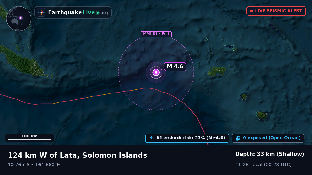 Coral Sea (Solomon Islands)