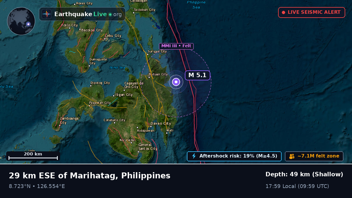 Philippine Sea (Philippines)