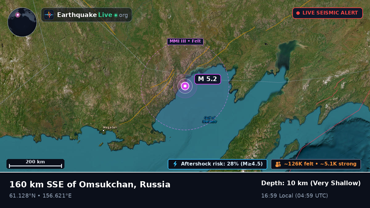 Off the coast of Omsukchan, Russia