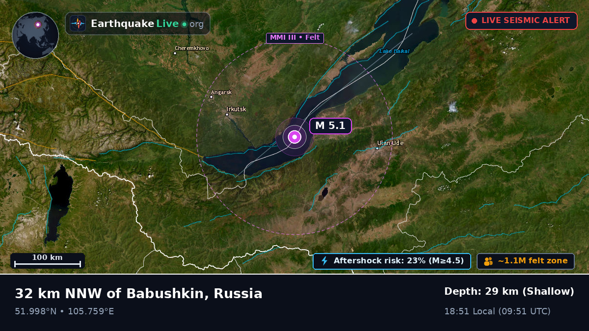 Irkutsk, Russia