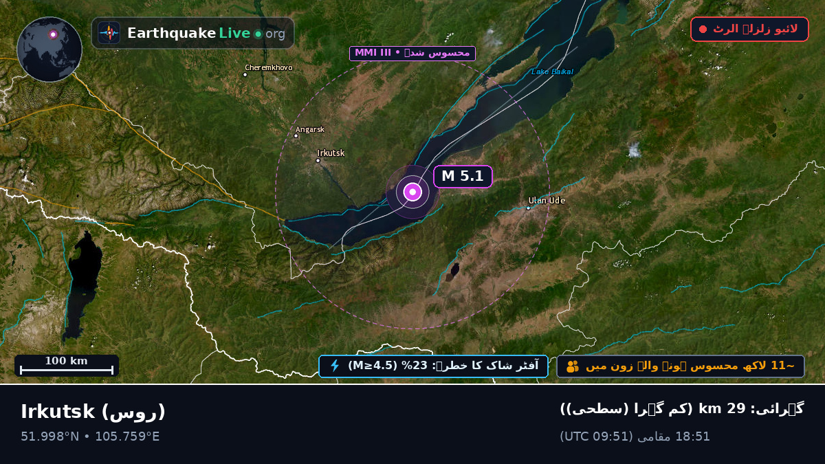 Irkutsk, روس