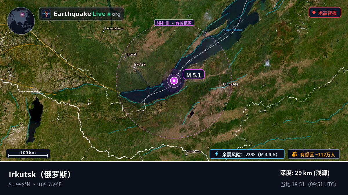 Irkutsk, 俄罗斯