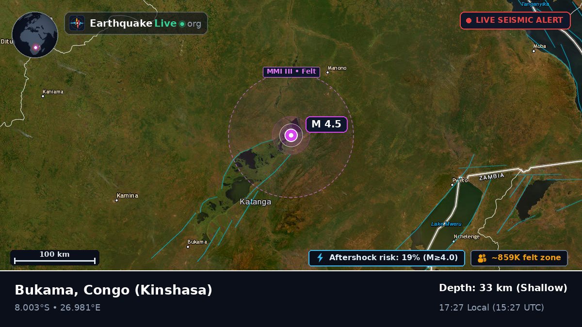 Katanga, Congo (Kinshasa)