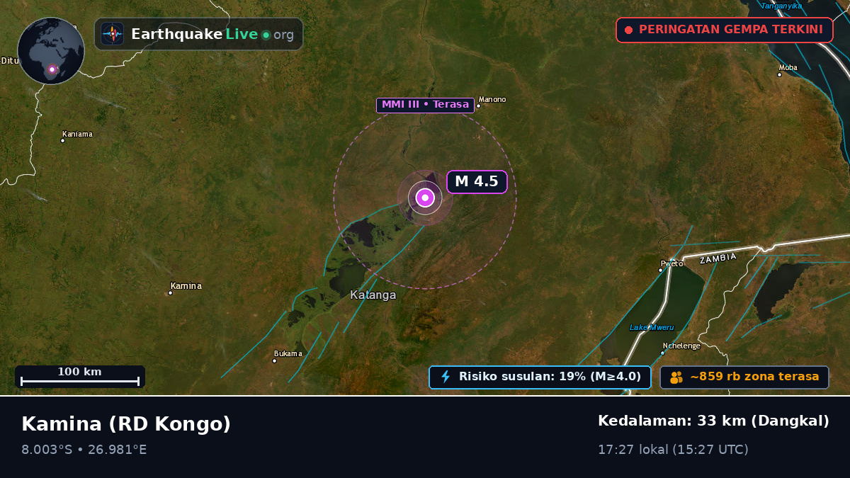 Katanga, RD Kongo