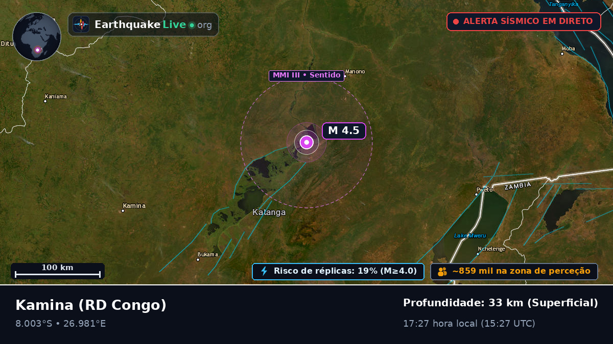 Katanga, RD Congo