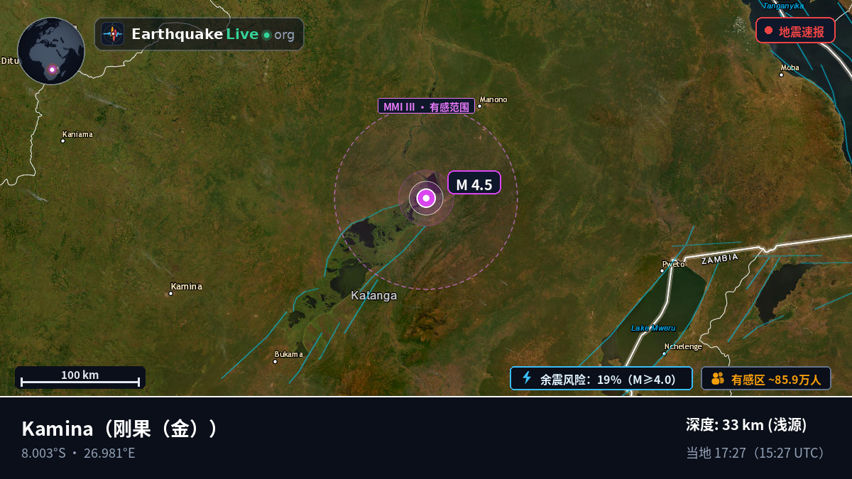 Katanga, 刚果(金)