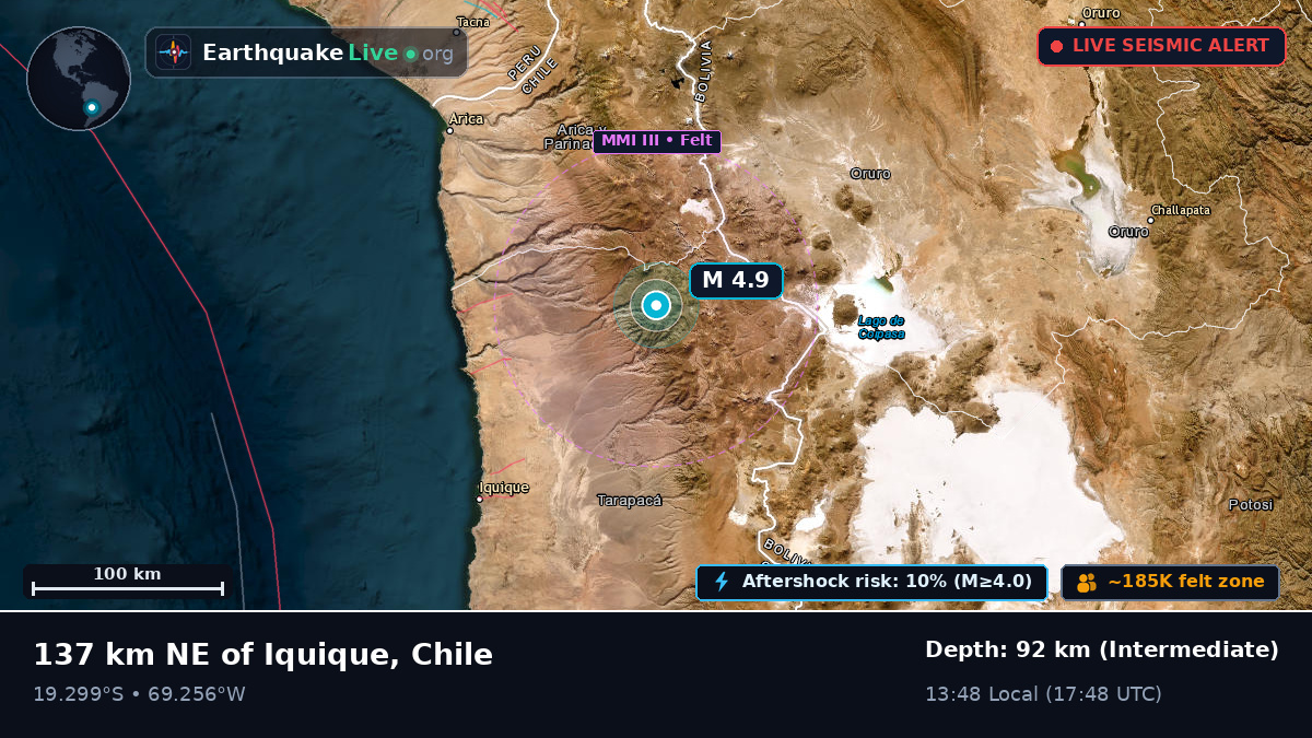 Tarapacá, Chile