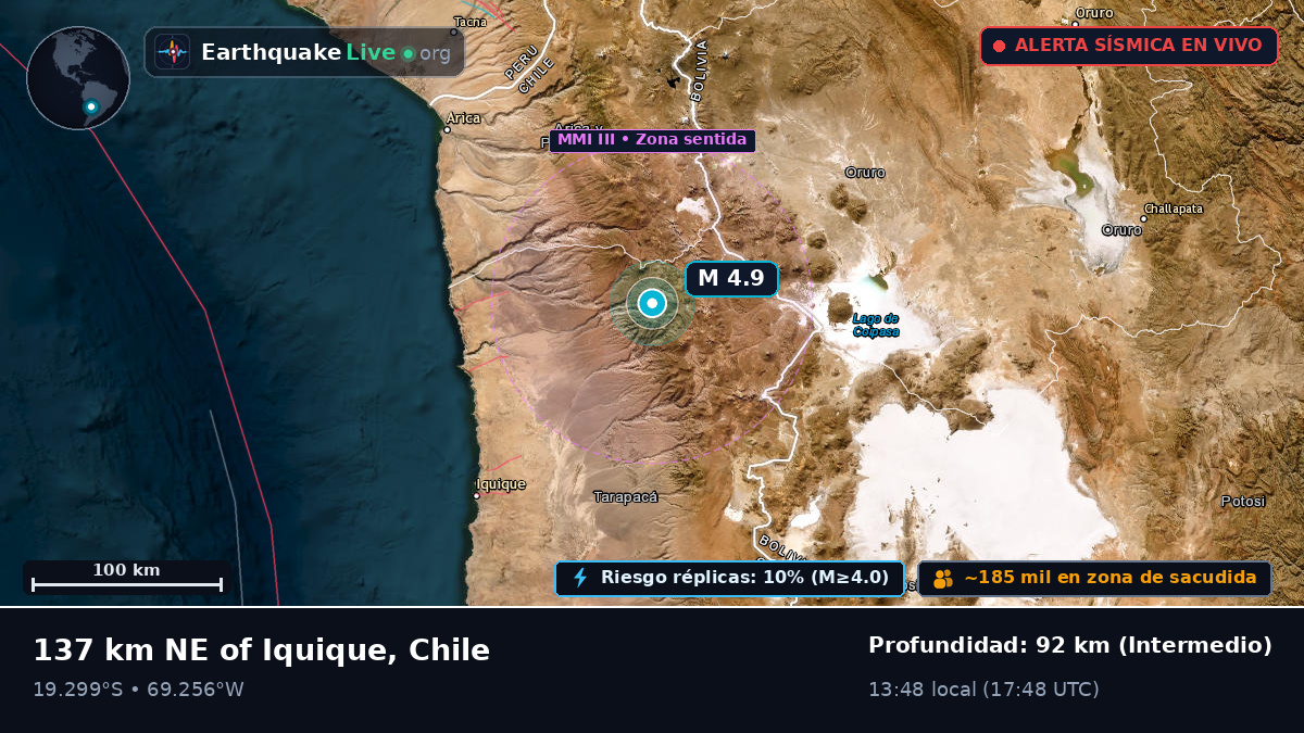 Tarapacá, Chile