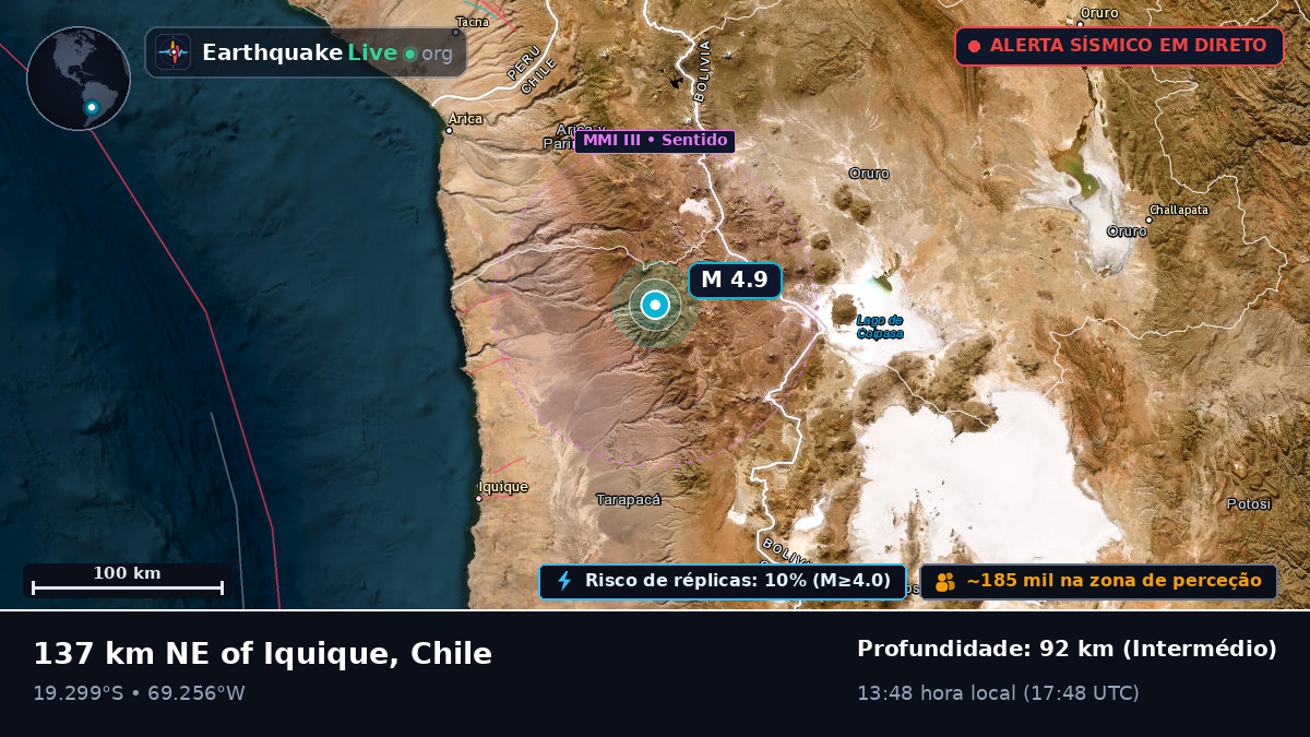 Tarapacá, Chile