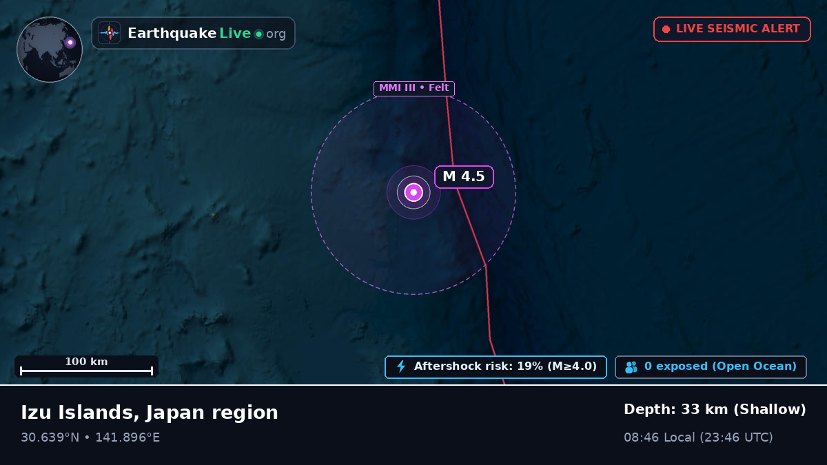 North Pacific Ocean (Japan)
