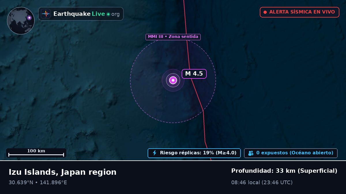 Océano Pacífico Norte (Japón)